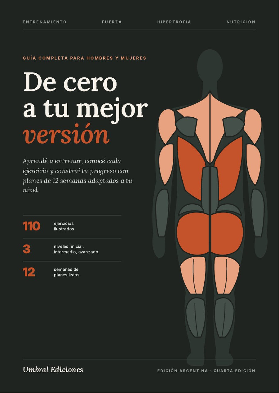 Entrá al gimnasio sabiendo exactamente qué hacer